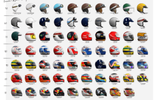 print with every f1 champion's helmet featuerd