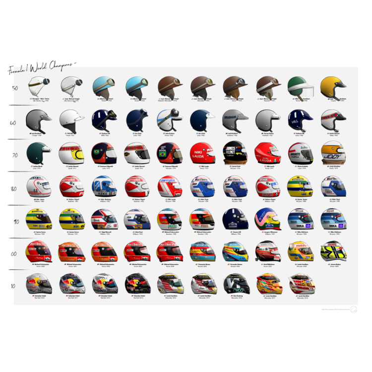 Print: The Helmets of Every Formula 1 World Champion by Last Corner -  Powered by Racing